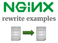 阿里云虚拟主机开启Nginx伪静态固定链接