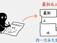 Everything设置以修改时间倒序为默认排序